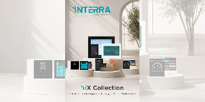 iX Collection